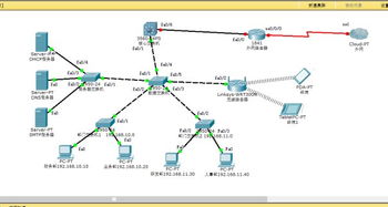 物聯(lián)網(wǎng)技術發(fā)展實訓與技術推廣